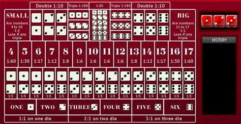 sic bo|sic bo layout.